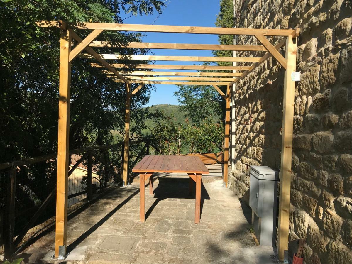 Antica Dimora Di Laura Apartment Barberino di Mugello Ngoại thất bức ảnh